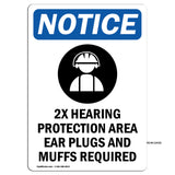 2X Hearing Protection Area Ear