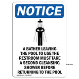 A Bather Leaving The Pool To