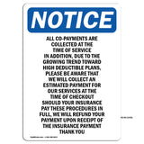 All Co-Payments Are Collected At The Time