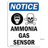 Ammonia Gas Sensor