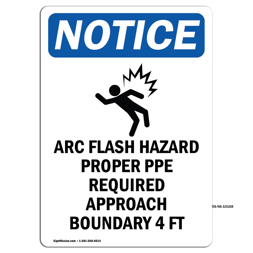 Arc Flash Hazard Proper PPE