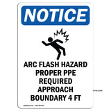 Arc Flash Hazard Proper PPE