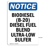 Biodiesel (B-20) Diesel Fuel Blend