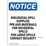 Biological Spill Supplies PPE And Materials