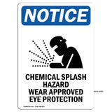 Chemical Splash Hazard