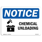 Chemical Unloading