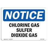 Chlorine Gas Sulfur Dioxide Gas
