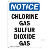 Chlorine Gas Sulfur Dioxide Gas