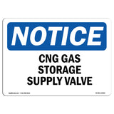 CNG Gas Storage Supply Valve