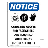 Cryogenic Gloves And Face Shield
