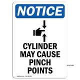 Cylinder May Cause Pinch Points