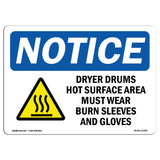 Dryers Drums Hot Surface Area