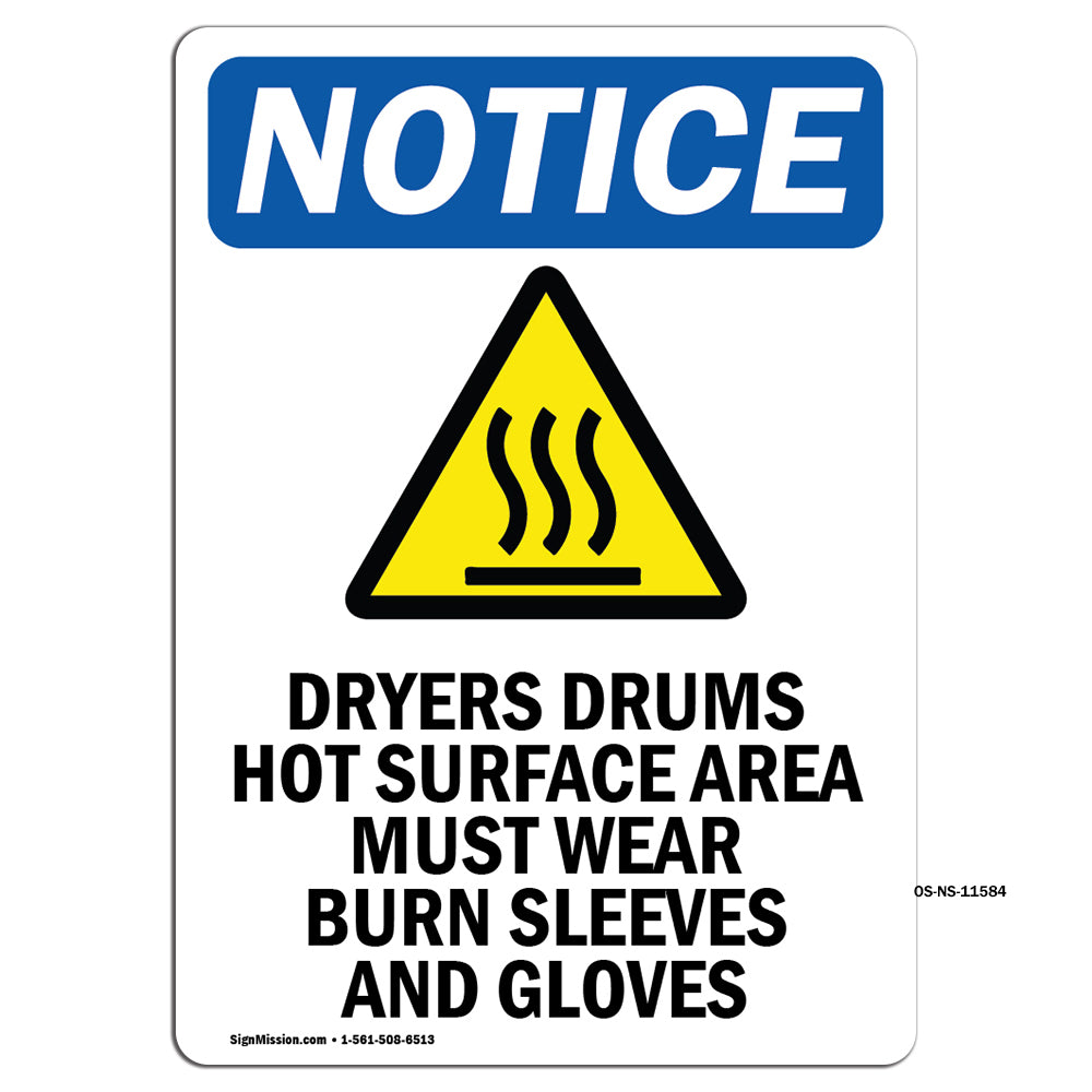 Dryers Drums Hot Surface Area