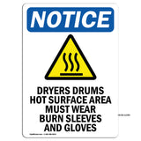 Dryers Drums Hot Surface Area