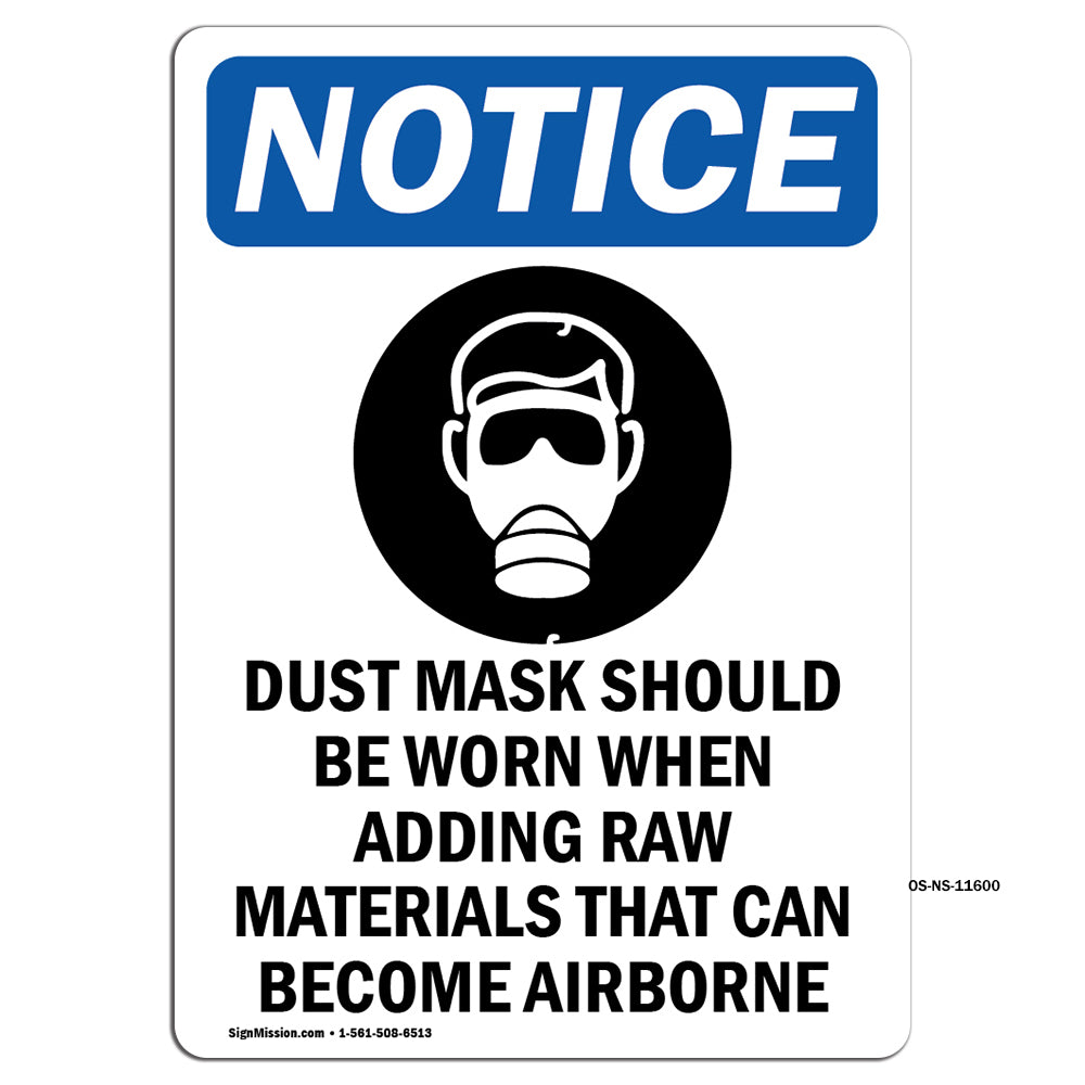 Dust Mask Should Be