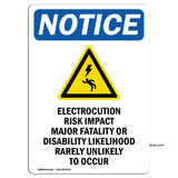 Electrocution Risk