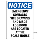 Emergency Contacts Site Drawing And MSDS