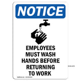 Employees Must Wash