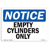 Empty Cylinders Only
