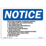 End Of Week Shutdown (Flammable Material) Sign