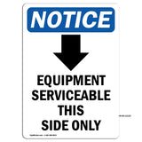 Equipment Serviceable