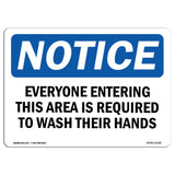 Everyone Entering This Area Is Required