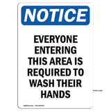 Everyone Entering This Area Is Required