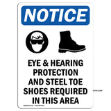 Eye & Hearing Protection And