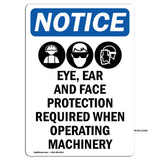 Eye, Ear And Face Protection