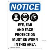 Eye, Ear And Face Protection