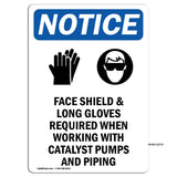 Face Shield & Long Gloves Required