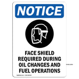 Face Shield Required During