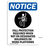 Fall Protection Required