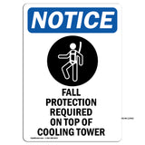 Fall Protection Required On