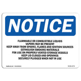 PPE Respirator