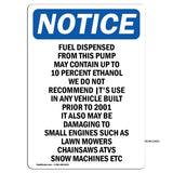 Fuel Dispensed From This Pump May Contain Sign