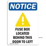 Fuse Box Located Behind