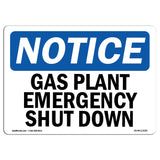 Gas Plant Emergency Shut Down