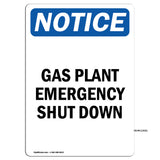 Gas Plant Emergency Shut Down