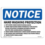 Hand Washing Protection 1. Wet Hands Under Sign