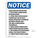 Hand Washing Protection 1. Wet Hands Under Sign