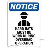 Hard Hats Must Be