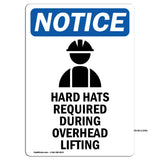 Hard Hats Required During Overhead