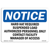 Hard Hats Required Suspended Load Authorized