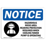 Hazardous Noise Area Hearing