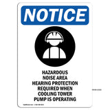 Hazardous Noise Area Hearing