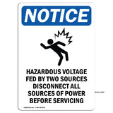 Hazardous Voltage Fed By Two