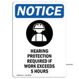 Hearing Protection Required