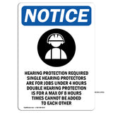 Hearing Protection Required
