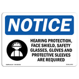 Hearing Protection, Face Shield,